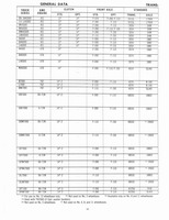 1964 GM 5500-7100 Maintenance 006.jpg